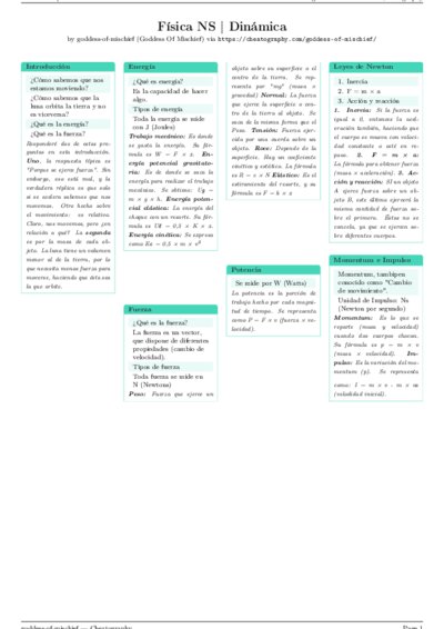 LaTeX (Compiled PDF)