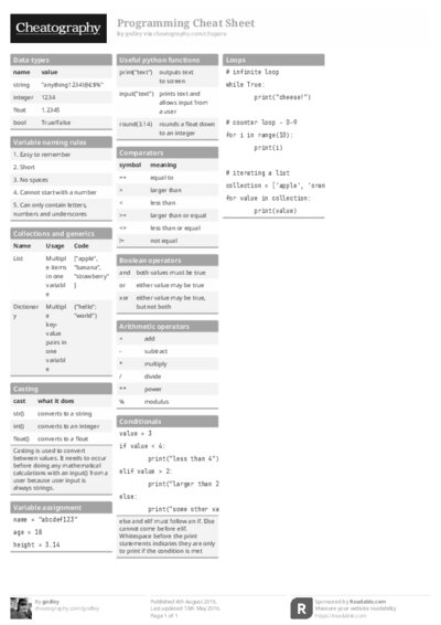 PDF (Black & white) — Style 1
