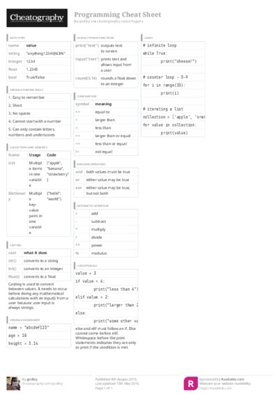 PDF (Colour) — Style 3