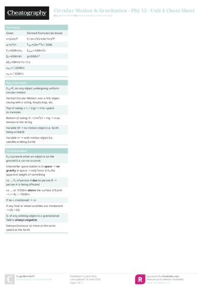 Circular Motion & Gravitation - Phy 12 - Unit 4 Cheat Sheet