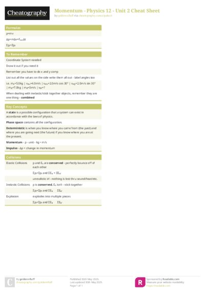 Momentum - Physics 12 - Unit 2 Cheat Sheet