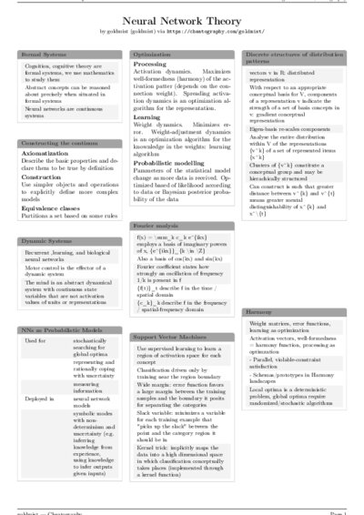 LaTeX (Compiled PDF)