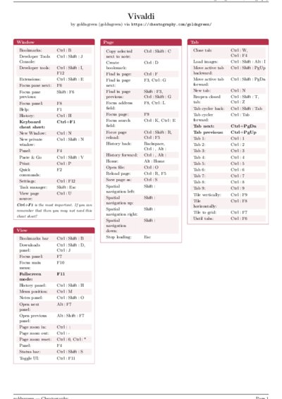 LaTeX (Compiled PDF)