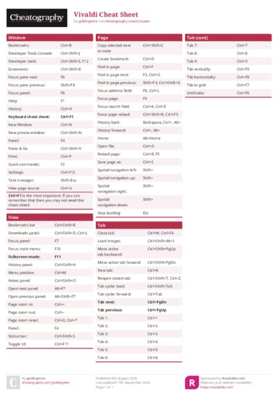 PDF (Colour) — Style 1