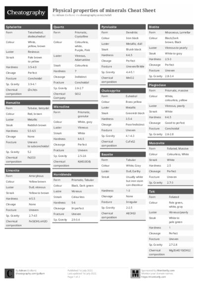PDF (Black & white) — Style 1