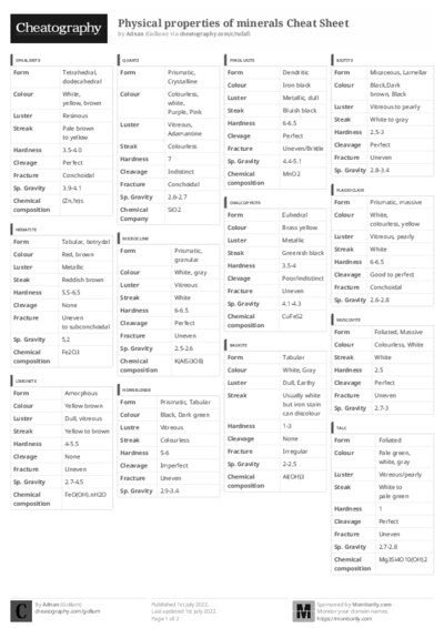 PDF (Black & white) — Style 3
