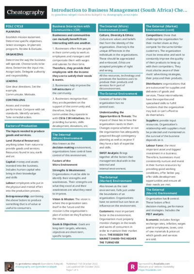 Introduction to Business Management (South Africa) Cheat Sheet