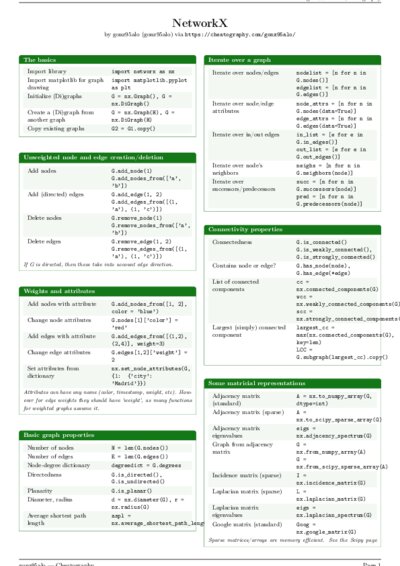 LaTeX (Compiled PDF)