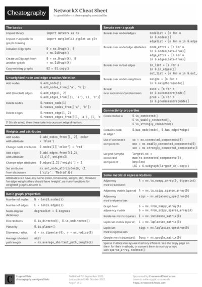 PDF (Black & white) — Style 1