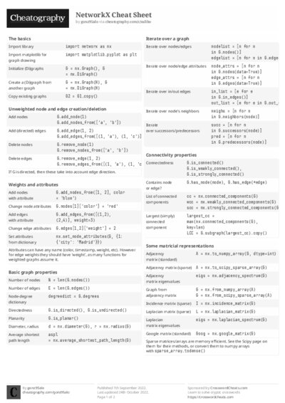 PDF (Black & white) — Style 2
