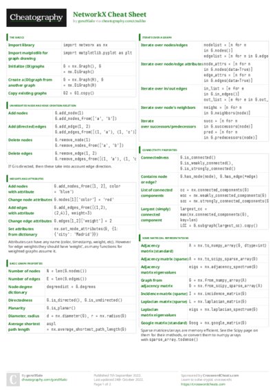 PDF (Colour) — Style 3