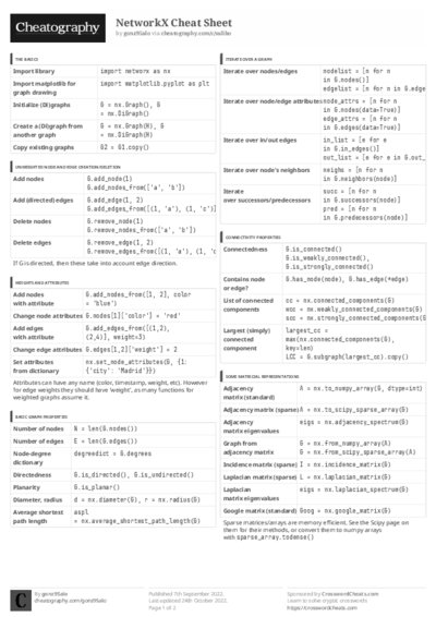 PDF (Black & white) — Style 3