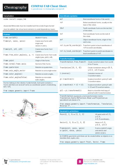 COMPAS FAB Cheat Sheet