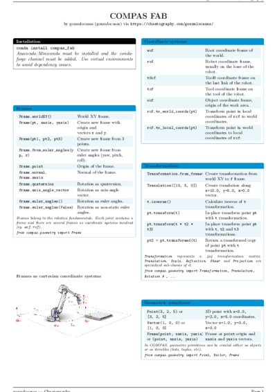 LaTeX (Compiled PDF)