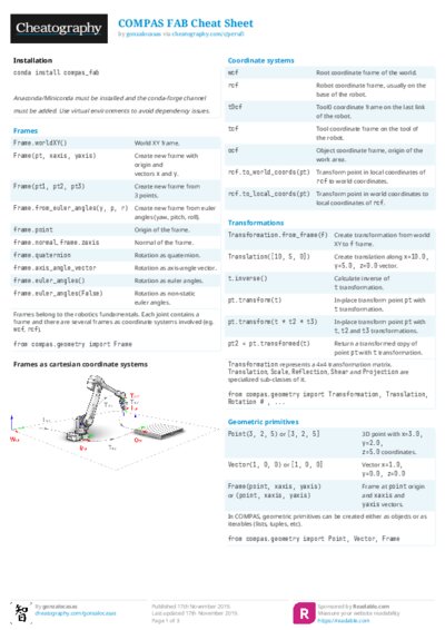 PDF (Colour) — Style 2