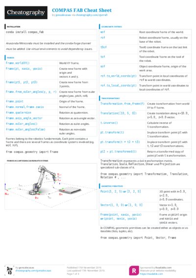 PDF (Colour) — Style 3