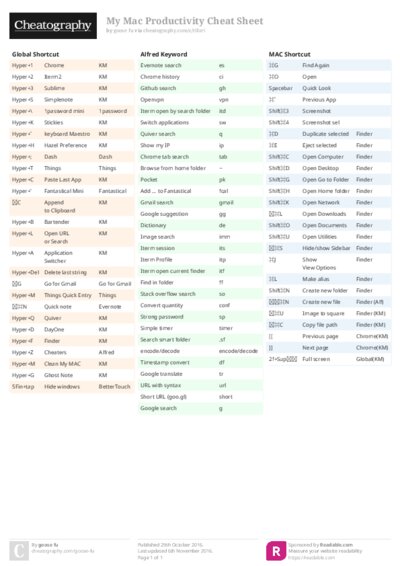 PDF (Colour) — Style 2