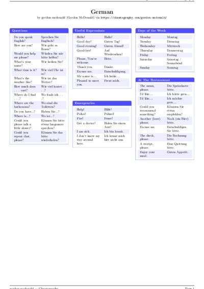LaTeX (Compiled PDF)