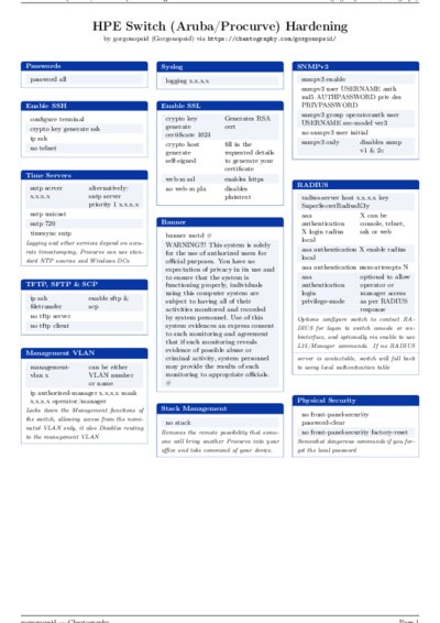 LaTeX (Compiled PDF)