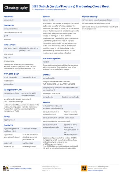 PDF (Colour) — Style 2