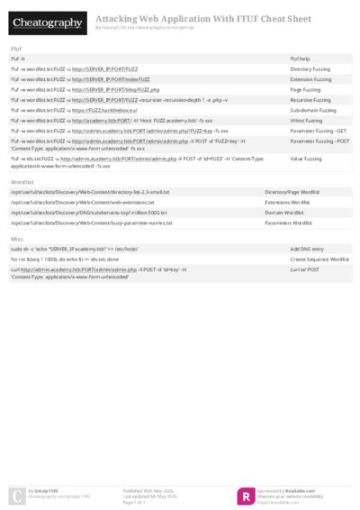 Attacking Web Application With FFUF Cheat Sheet