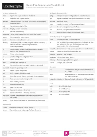 Linux Fundamentals Cheat Sheet
