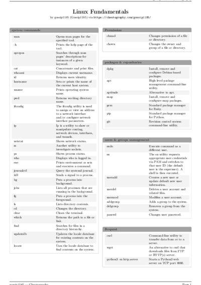 LaTeX (Compiled PDF)