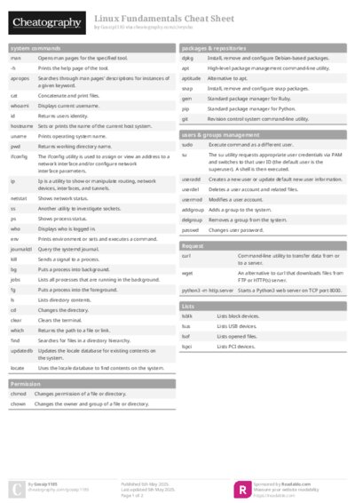 PDF (Colour) — Style 1