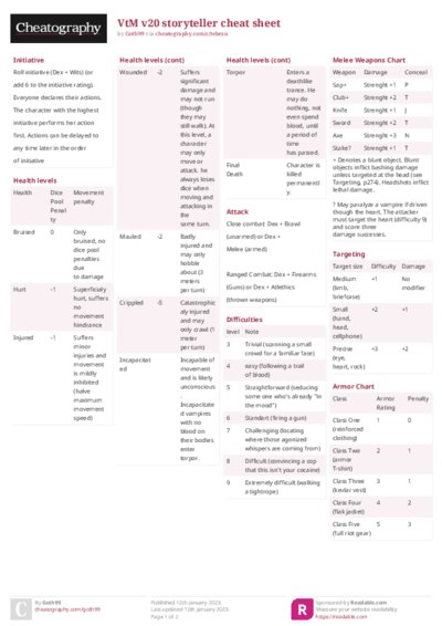 VtM v20 storyteller cheat sheet