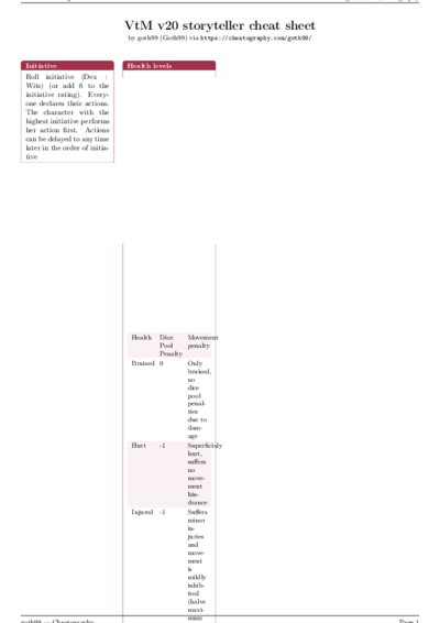LaTeX (Compiled PDF)