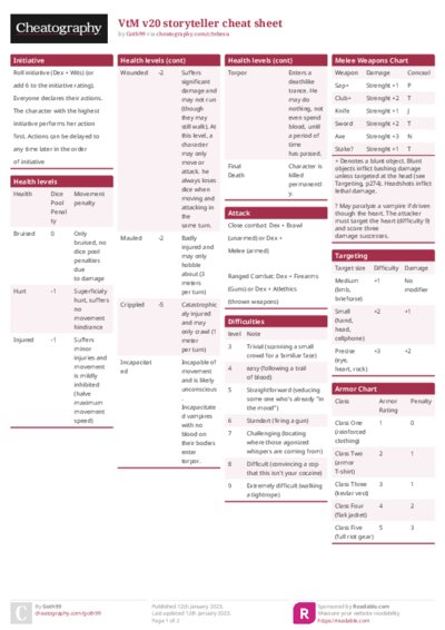 PDF (Colour) — Style 1