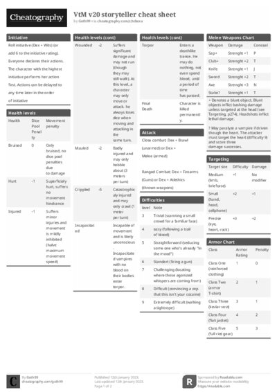 PDF (Black & white) — Style 1