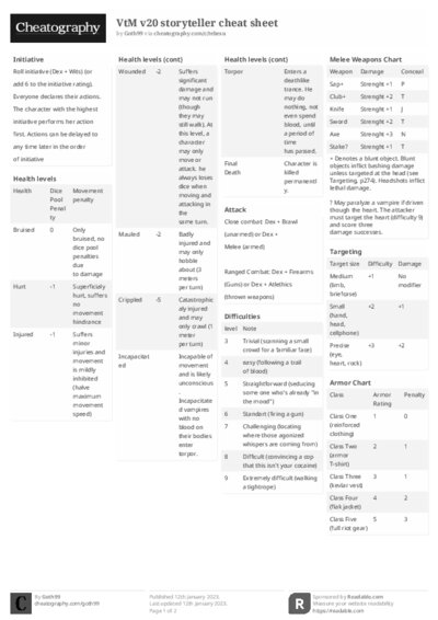 PDF (Black & white) — Style 2