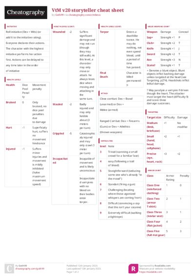 PDF (Colour) — Style 3