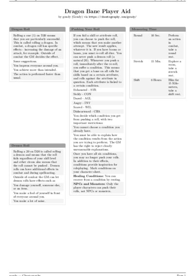 LaTeX (Compiled PDF)