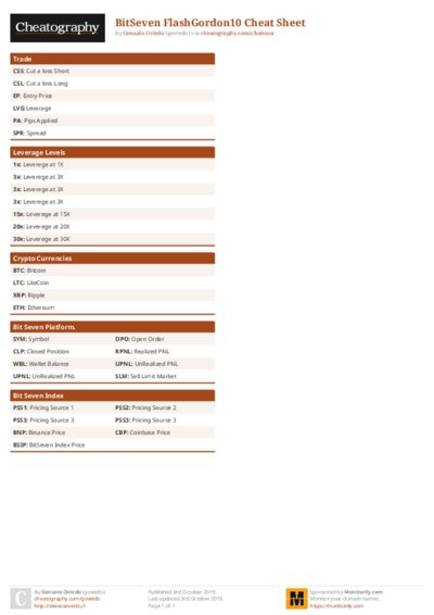 BitSeven FlashGordon10 Cheat Sheet