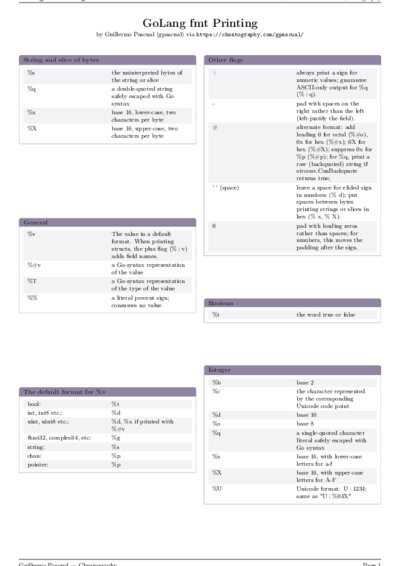 LaTeX (Compiled PDF)