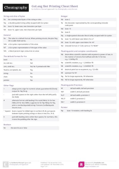 PDF (Colour) — Style 2