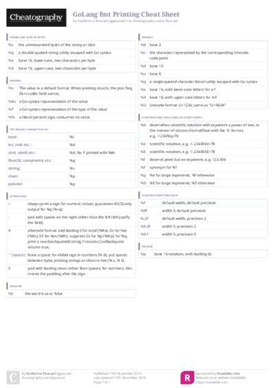 PDF (Colour) — Style 3