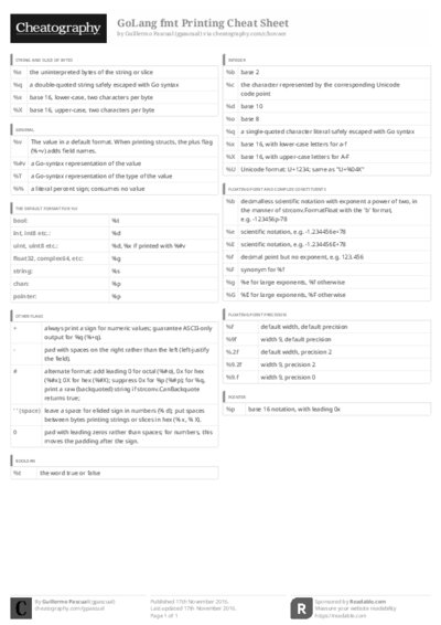PDF (Black & white) — Style 3