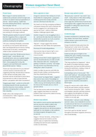 Woman magazine Cheat Sheet