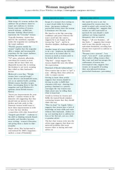 LaTeX (Compiled PDF)