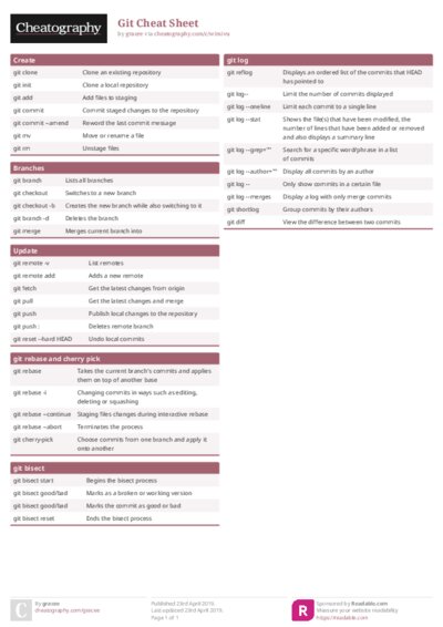 PDF (Colour) — Style 1