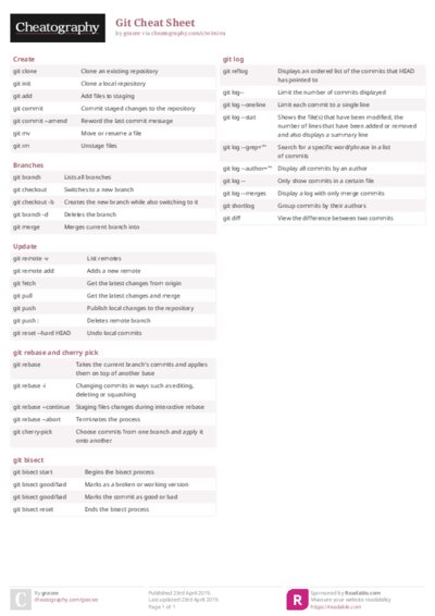 PDF (Colour) — Style 2