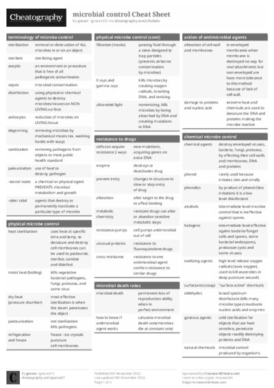 PDF (Black & white) — Style 1