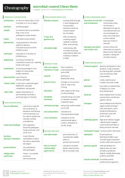 PDF (Colour) — Style 3