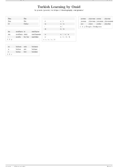 LaTeX (Compiled PDF)