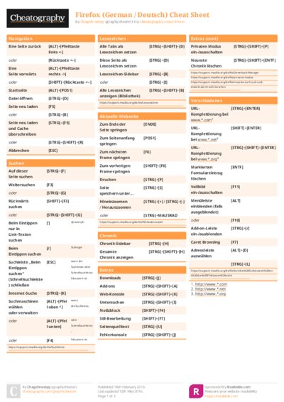 Firefox (German / Deutsch) Cheat Sheet