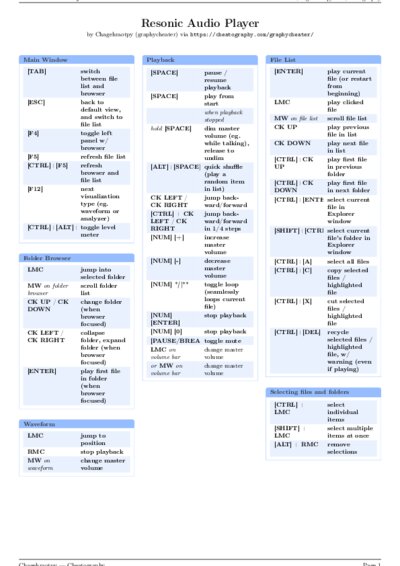 LaTeX (Compiled PDF)