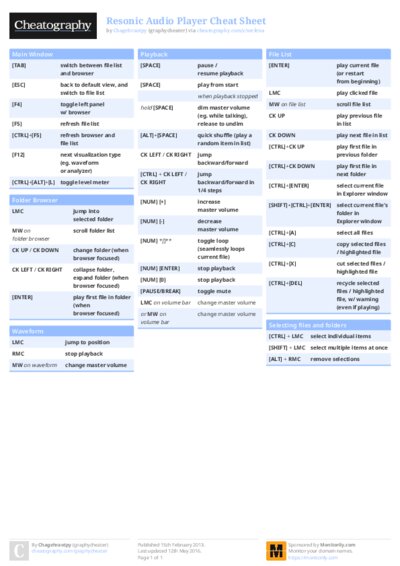 PDF (Colour) — Style 1